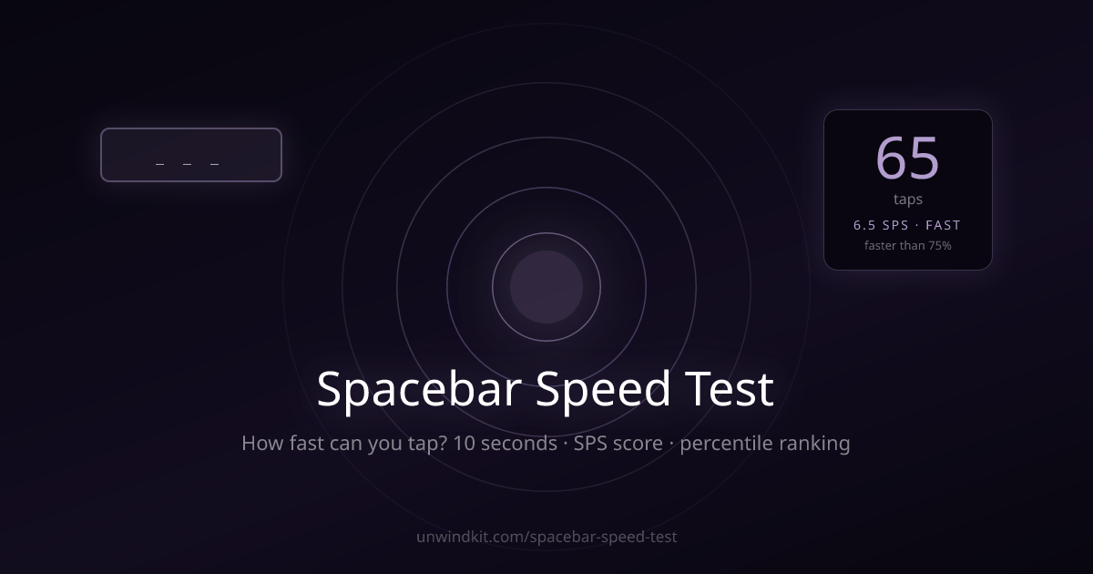 Spacebar Speed Test — How Fast Can You Tap Spacebar? SPS Test | Unwind Kit